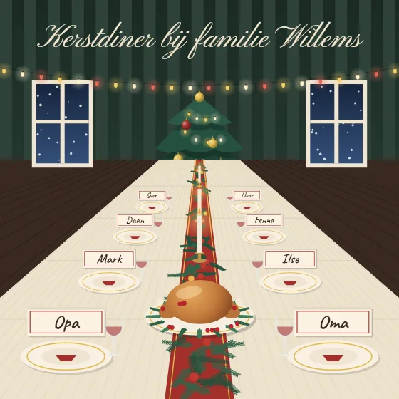 De gedekte kersttafel