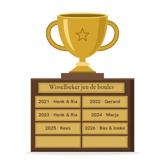 Wisselprijs
