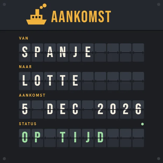 Aankomstbord